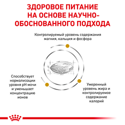 Уринари С/О Модерет Келори Канин | Urinary S/O Moderate Calorie
